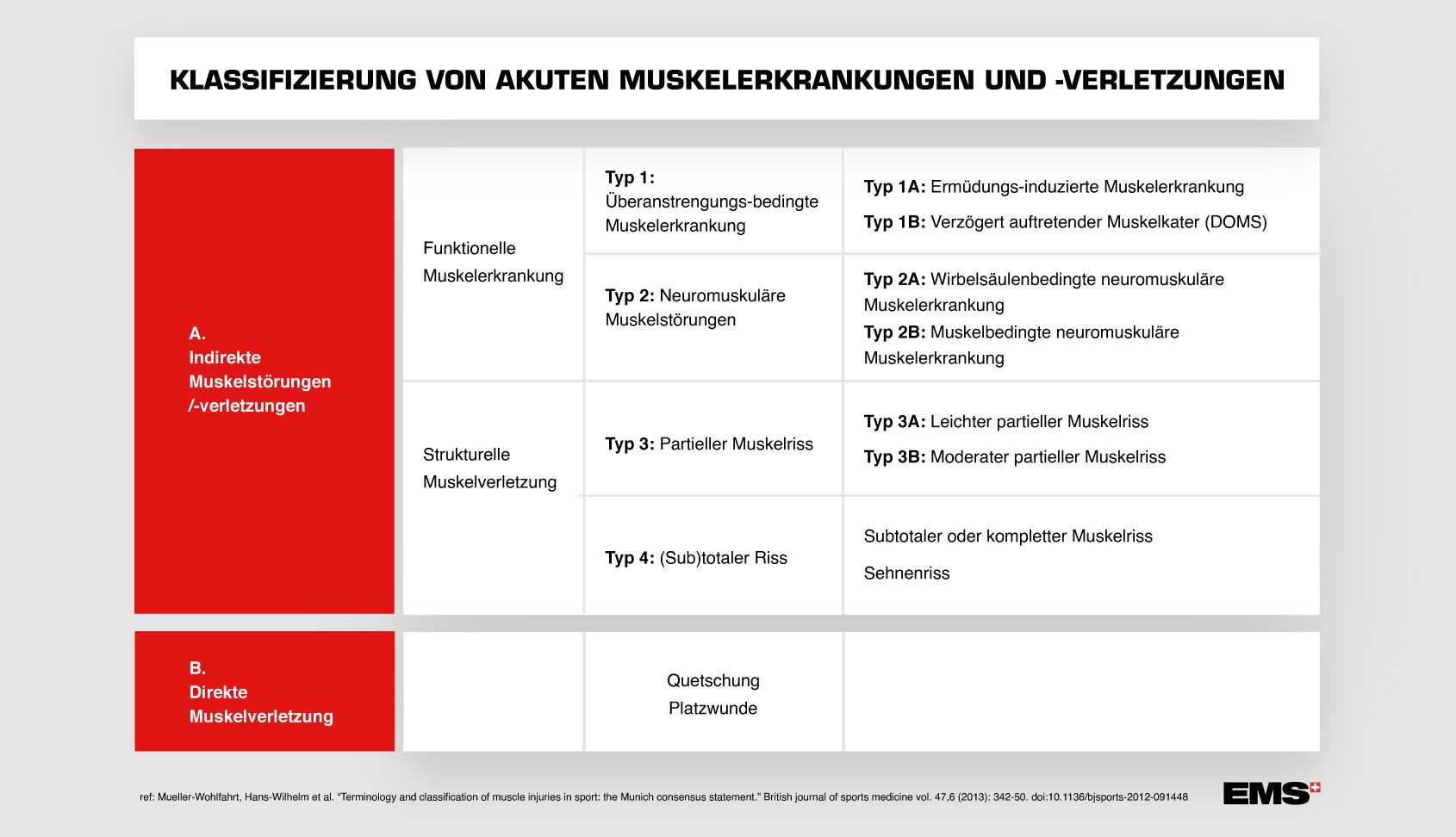 classification DE.jpg 