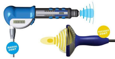 Shock waves handpiece