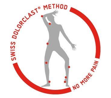 DolorClast Method logo